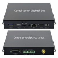 Télécommande Réseau Multimédia Informations wifi Lecteur set-top Publicité Médias numériques Signalisation HD TV Android Playback Box