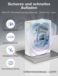 100W 120W Gan Tường Sạc Cho Macbook <span class=keywords><strong>Pro</strong></span> iPad <span class=keywords><strong>Pro</strong></span> Không Khí Galaxy Máy Tính Xách Tay Nhanh Chóng Loại C Pd Sạc Trạm USB C Nhanh Chóng Gan Sạc - Product Image 4