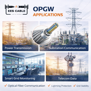 <span class=keywords><strong>Cable</strong></span> de Comunicación OPGW Monomodo G652 de 24 Núcleos, <span class=keywords><strong>Cable</strong></span> de Tierra de 1 Núcleo para Línea de Transmisión, Mercado de Indonesia - Product Image 3