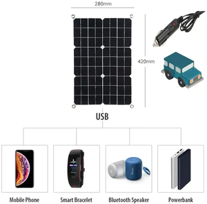 Panneau <span class=keywords><strong>solaire</strong></span> portable Sunpower BC ETFE flexible USB-C à charge rapide 3W 5W 6W 8W 10W, kits de chargeur <span class=keywords><strong>solaire</strong></span> mini 5V 6V 12V pour téléphone - Product Image 4