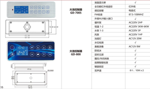 Sistema de Control para <span class=keywords><strong>Piscina</strong></span> Moderna NEWDO GD-800 con Luz de Colores 220V/380V, Controlador de Plástico Empotrable para Piscinas Grandes - Product Image 2
