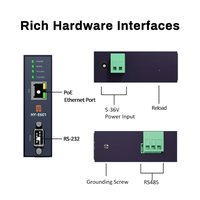 Convertidor Ethernet HUAIOT E601 con Alimentación POE, Doble Puerto Serie RS485 RS232, Servidor de Pasarela de Dispositivos Modbus TCP UDP, China