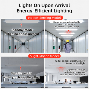 Nhà sản xuất đèn <span class=keywords><strong>LED</strong></span> cảm biến chuyển động thông minh Tuya Zigbee siêu sáng trong nhà/ngoài trời 18W 24W 32W 40W 50W - Product Image 2