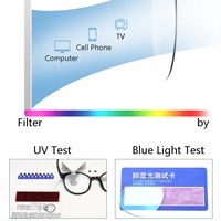 Lunettes Rondes TR90 Anti-Lumière Bleue pour Enfants, Monture Optique Transparente Anti-Reflet pour Garçons Filles
