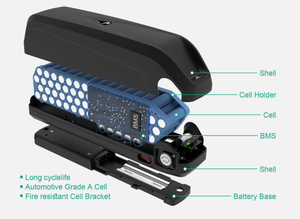 Sel Baterai Ebike 36V 48V 52V 15Ah 20Ah 25Ah Down Tube Sepeda Motor Listrik Sepeda Listrik Kota Sepeda Listrik Hailong E35 - Product Image 6