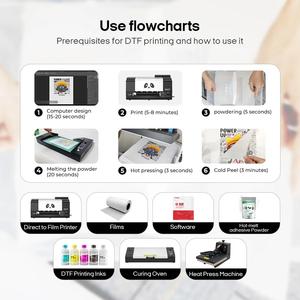 Impresora DTF Procolored XP600* 2 Avanzada, Envío Gratuito, CE F13 Pro Panda, Impresora DTF DIY de 13 Pulgadas, Tamaño A3, con Horno DTF y Agitador - Product Image 6