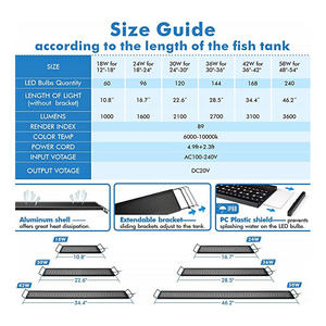 Kit de lumière d'<span class=keywords><strong>aquarium</strong></span> personnalisable Fullgain lumière suspendue pour <span class=keywords><strong>Aquarium</strong></span> couleur boost Mini <span class=keywords><strong>Led</strong></span> <span class=keywords><strong>Aquarium</strong></span> lumière 5w <span class=keywords><strong>20</strong></span> cm 180cm - Product Image 6