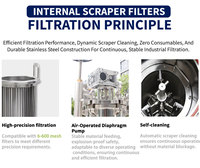 Nuevo Filtro de Limpieza Automática Bofan de Gran Caudal 40m con Carcasa y Capacidad de 20000L/H para Pulpa de Papel