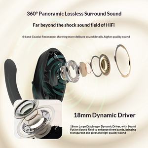 2025ใหม่สำหรับหูฟังไร้สายแบบเกี่ยวหูแนวสปอร์ตใช้งานได้ยาวนานสวมใส่สบายแบตเตอรี่ยาวนาน2000mAh Type-C เร็ว - Product Image 4