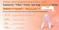 PEPDOO Peptide de graines de chanvre Fibres végétales L-Carnitine Chlorelle Multivitamines Minéraux Santé Digestive Repas pour Adultes