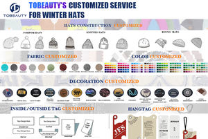 Custom Balaclava grosir produsen murah tahan angin hangat bordir Logo dicetak wajah penuh masker tengkorak 1 2 3 lubang masker Ski - Product Image 4