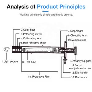 Novo Visual <span class=keywords><strong>Brix</strong></span> Refratômetro Rotação Óptica Hidrômetro Refratômetro Laboratório com Fonte de Luz LED - Product Image 5