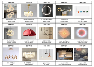Luminaire suspendu décoratif moderne, luminaire suspendu en tissu fait main coloré pour hôtel, restaurant, projet - Product Image 6