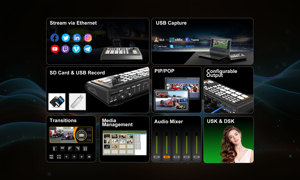 AVMATRIX SHARK S4 เครื่องผสมสัญญาณวิดีโอสด 4 ช่อง SDI HDMI พร้อม Chroma Key, RTMP, SRT Stream, บันทึกข้อมูล SD, USB, ฟังก์ชั่นมิกเซอร์เสียง และมัลติวิว - Product Image 2