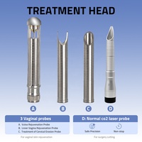 Laser CO2 Fractionnel 70W 10600nm Ultra Super Pulse CW pour Lifting Facial et Rajeunissement de la Peau - Appareil Laser CO2 Fractionnel