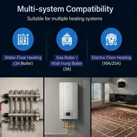 Nuevo Diseño de Termostato de Pared con Pantalla Táctil Programable, Ahorro de Energía, Control por WiFi con Aplicación Tuya, para Calefacción Eléctrica/de Piso/Caldera
