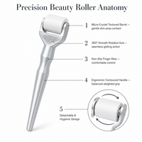 Rouleau de massage micro-cristallin pour le soin quotidien du visage, idéal pour les voyages et la maison, outil de massage, vente en gros, marque privée
