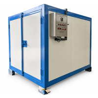 Horno de curado de pintura en polvo industrial de alta temperatura para llantas de automóvil