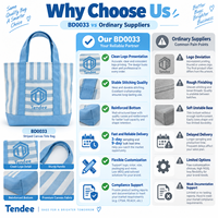 Sac fourre-tout en polyester à poignée renforcée, sublimation haute définition couleur personnalisée, pour programmes promotionnels multi-enseignements