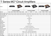 Amplificateur audio professionnel 3 canaux 2*600W + 1300W, amplificateur de puissance classe H avec boîtier métallique