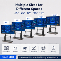 Pizarra Interactiva Inteligente ZGS con Logotipo Personalizado OEM ODM 4K, Pantalla Táctil de 20 Puntos, Pizarra Electrónica de 55 Pulgadas con Android y Windows