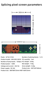 1 + 3 pixel Màn Hình Khảm Bluetooth Retro tự làm Màn hình LED với hoạt hình sáng tạo và tính năng đồng hồ sản phẩm xuyên biên giới - Product Image 4