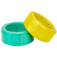 Câble électrique en cuivre pour bâtiment, 10mm², 16mm², 25mm², vente en gros, prix compétitif