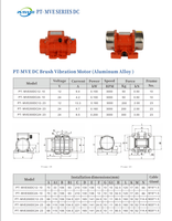 Hochleistungs-Vibrations motor mit 12V/24V DC für industrielle Anwendungen