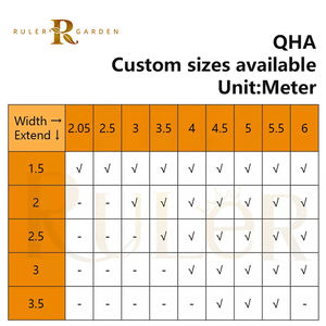 Jardin extérieur patio capteur de pluie contrôle balcon motorisé <span class=keywords><strong>led</strong></span> étanche pare-soleil manuel électrique auvent rétractable auvent - Product Image 6