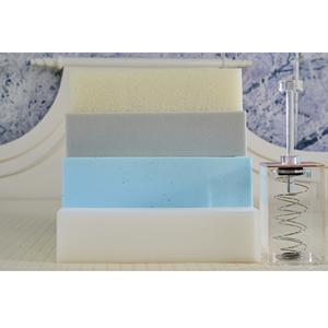 Colchón Cleopatra de resortes europeos, el mejor colchón para el hogar, con tejido de viscosa y acolchado Pillow Top, ideal para hoteles y dormitorios. Fabricado en Vietnam. - Product Image 4