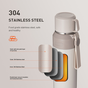 Đôi tường phích chai chân không <span class=keywords><strong>Flask</strong></span> <span class=keywords><strong>0.8L</strong></span> 1L thép không gỉ cách nhiệt xách tay du lịch chai nước với cup Nắp - Product Image 2