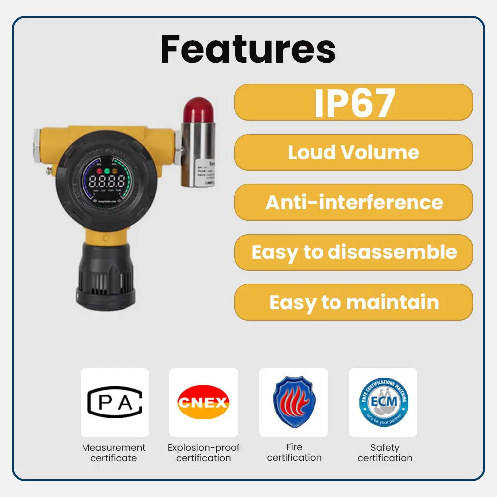 ex-proof fixed h2s nitric oxide lpg gas lel smart sensor tocsin toxic gas level detector for co cl2 poisonous flammable gas