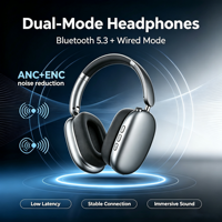 Headset Headphone Dinamis Over-Ear USA-GEN 2-4 MAX dengan Chipset JL, Mode Ganda Kabel & Nirkabel, Tahan Air IPX 0, untuk Olahraga & Perjalanan