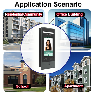 Màn hình Thinmoo 7 inch, hệ thống liên lạc <span class=keywords><strong>video</strong></span> đám mây ABS, độ phân giải 1080P, phát hiện chuyển động, lắp đặt âm tường cho nhiều căn hộ, hỗ trợ SIP, POE, Ethernet - Product Image 2