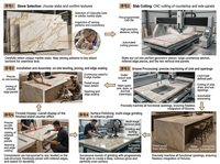 Îlot de cuisine en marbre Taj Mahal, quartzite blanc ivoire, veines dorées claires, finition cuir, bordure mitrée, design de luxe discret