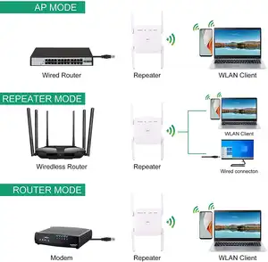Popular 2,4G 5Ghz 300M 1200Mbps inalámbrico de largo alcance TP enlace señal Wifi repetidor Wi Fi amplificador Booster Wifi extensor