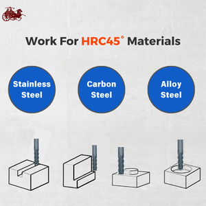 Competitive Price <strong>End</strong> <strong>Mill</strong> <strong>Carbide</strong> Cutter AlTiN Thread <strong>Mill</strong> China Bayblade Metal Fusion - Product Image 5