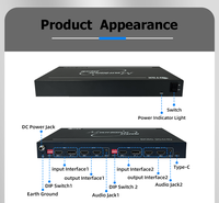 Processeur vidéo mural 8K60Hz 2 entrées 4 sorties, extenseur multi-écrans HDMI 2.0/DP 1.2 avec répartition audio pour centre de commande et surveillance