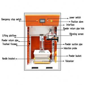 Equipamento pintura eletrostática alta qualidade Equipamento pintura alta qualidade para equipamentos mecânicos - Product Image 3