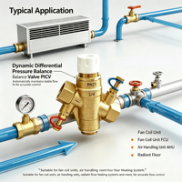 Katup Kontrol Tekanan Independen PICV Hemat Energi Air Listrik untuk Sistem HVAC 0~110 ℃   Suhu Operasi, Tekanan PN16 PN25