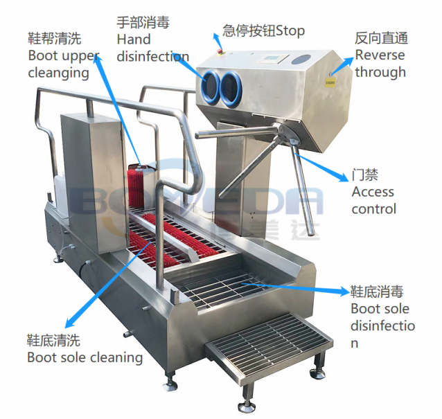 Boots washer hygiene shoe sanitizing station boots cleaner machine for food factory cleaning