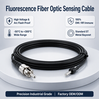Sonde optique fluorescente passive avec connecteur baïonnette ST pour système de surveillance thermique en ligne des postes de transformation de réseau intelligent