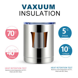 Vaso <span class=keywords><strong>de</strong></span> Vino sin Tallo <span class=keywords><strong>de</strong></span> Acero Inoxidable con Aislamiento al Vacío <span class=keywords><strong>de</strong></span> Doble Pared <span class=keywords><strong>de</strong></span> 10 oz al por Mayor con Tapa - Product Image 2
