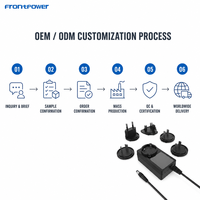 Adaptateur d'alimentation AC/DC 15V 3.2A avec prises interchangeables US, UK, EU, AU, certifié UL, CE, GS, UKCA pour clavier électronique