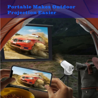 Proyector LED Inteligente Portátil de Bolsillo IHOMELIFE HY300 para Cine en Casa, Decodificación de Video 4K, 120 ANSI Lúmenes, Sistema Operativo Android 13, 40-130 Pulgadas