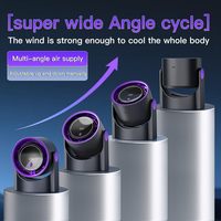 Ventilateur de circulation d'air portable intelligent à affichage numérique LED, 100 niveaux, rechargeable sans fil, pour bureau, maison, voyage, camping