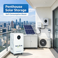 Système de stockage d'énergie solaire domestique YUTANDA 14 kWh, batterie au lithium mobile sur pied avec BMS intégré, 11 000 cycles, alimentation de secours