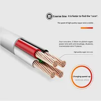 Câble de charge Type-C avec connecteurs USB-A/Type-C, longueur 1m, charge rapide et transfert de données, matériau PVC