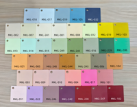 Plaques et feuilles acryliques pastel brillantes personnalisées avec service de découpe – Écologiques, taille personnalisable pour la décoration