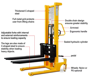 Handvorkheftruck Handlieren Hydraulische Pallet Stapelaar Handleiding Heftruck Pallet Stapelaar Handmatige Hydraulische Stapelaar - Product Image 2